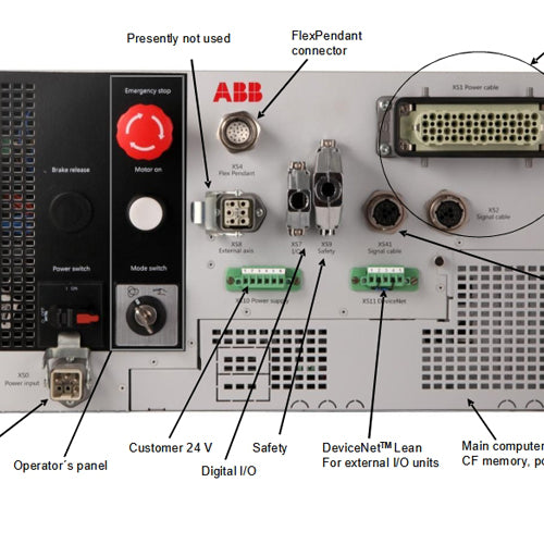 ABB IRC5 Control Cabinet Repair Case